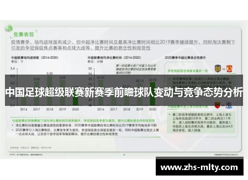 中国足球超级联赛新赛季前瞻球队变动与竞争态势分析